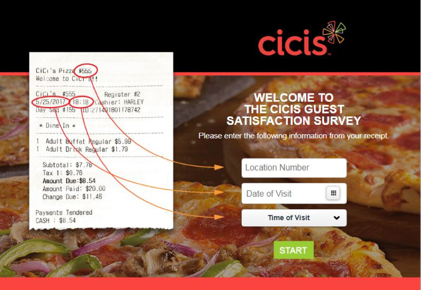 CiCi’s Pizza Customer Satisfaction Survey